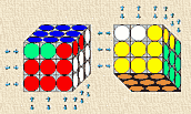 Banded Cube
