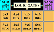 Logic Gates