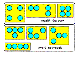 Szvegdoboz:  